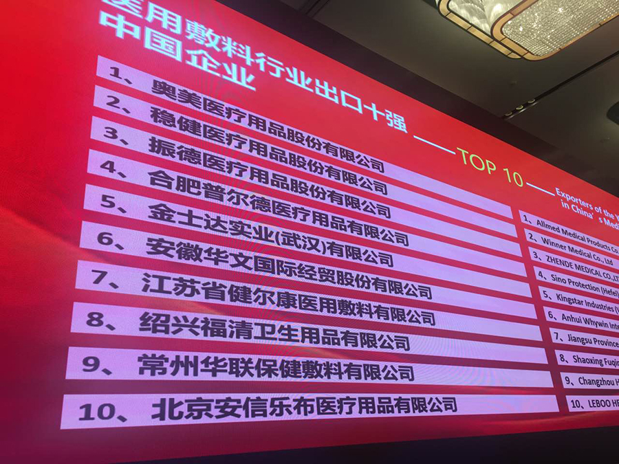 2018年安信乐布出口十强 (2).jpg